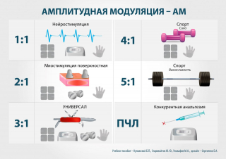 СКЭНАР-1-НТ (исполнение 01)  в Хабаровске купить Скэнар официальный сайт - denasvertebra.ru 